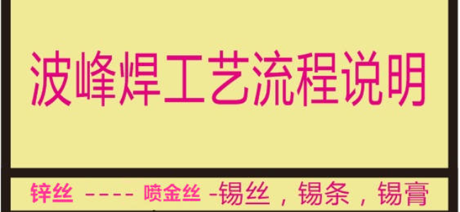 安徽电路板焊锡常见问题及解决方案-防焊剂上有锡丝